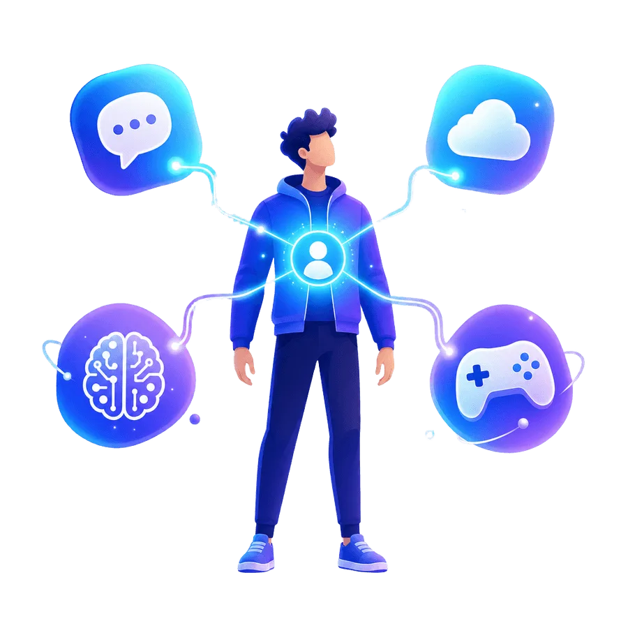 AfuChat's independent products, connected